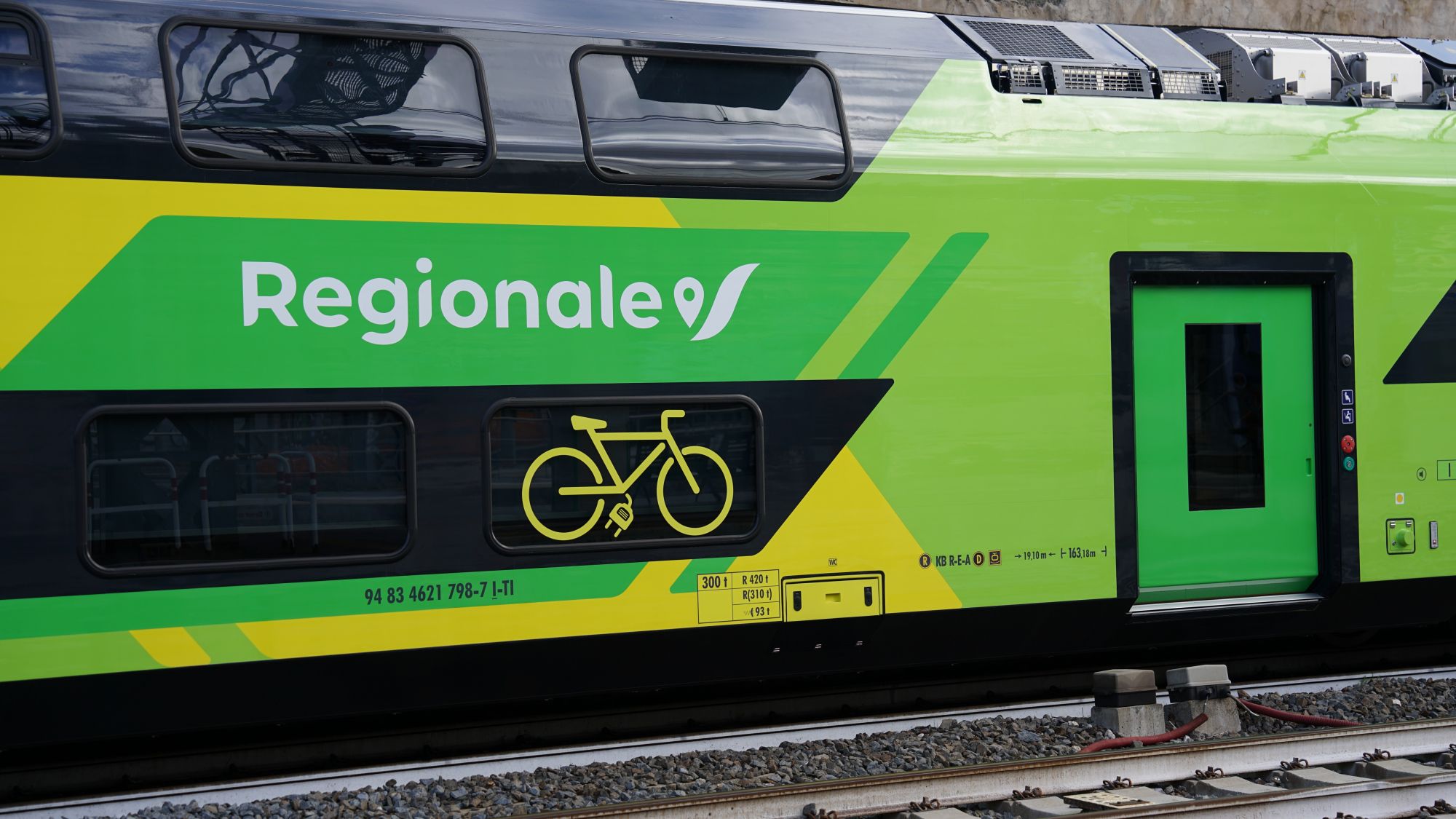 Credits Regionale