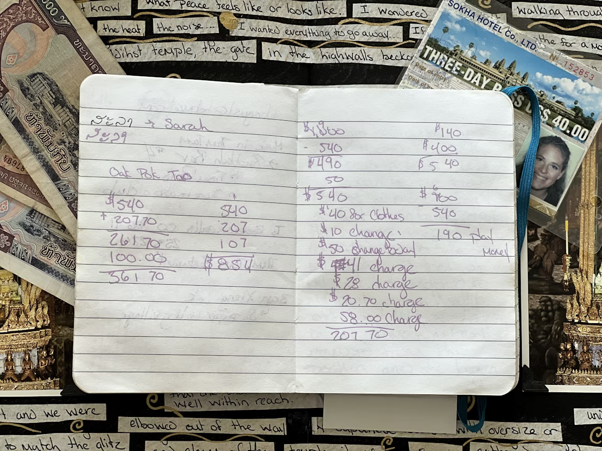 Questo è il mio diario tascabile con le liste delle spese del mio viaggio nel Sud-Est asiatico nel 2002. Sarah Stocking per Lonely Planet